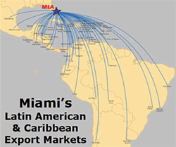 Miami's Latin American & Caribbean Export Markets